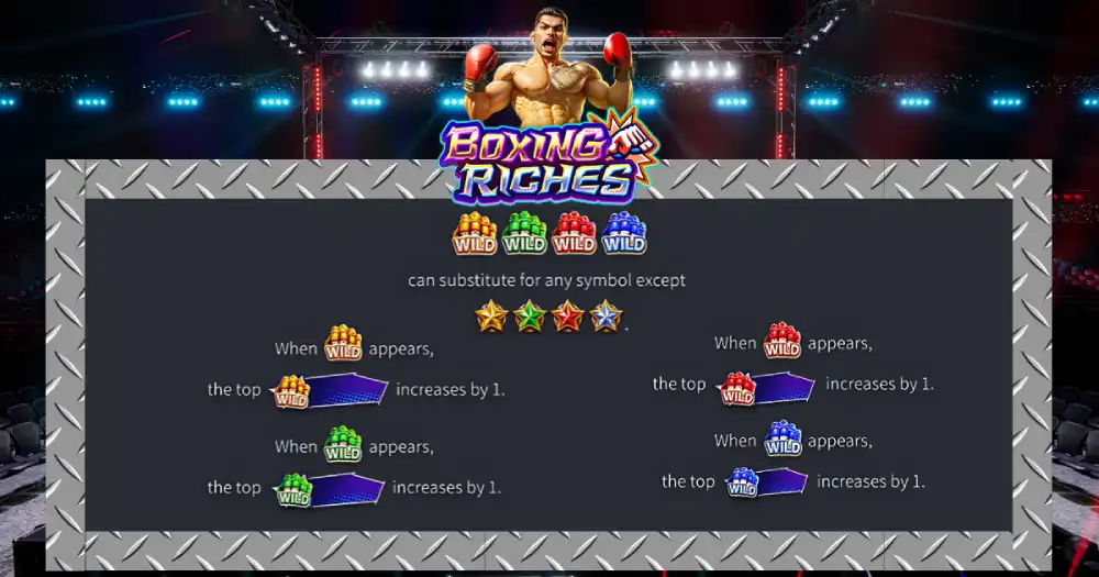 boxing riches slot game -paytable & jackpot information