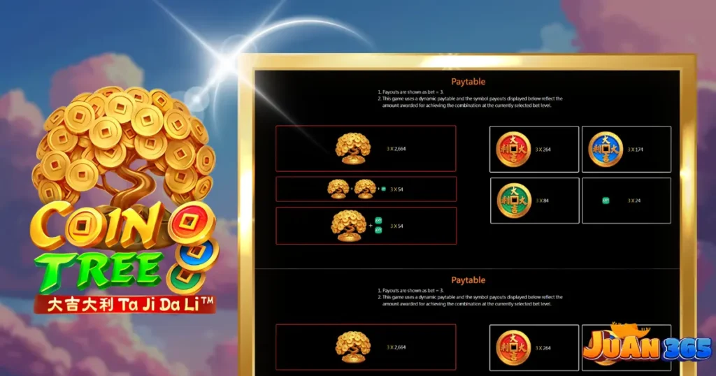 coin tree – paytable