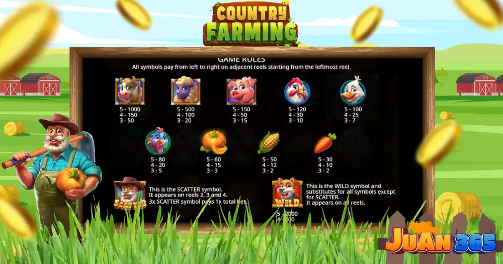 country farming paytable and full game rules