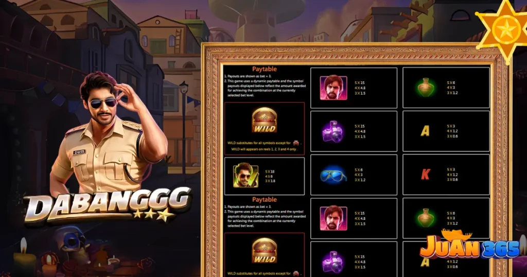 dabanggg paytable: symbols, multipliers, and winning strategies