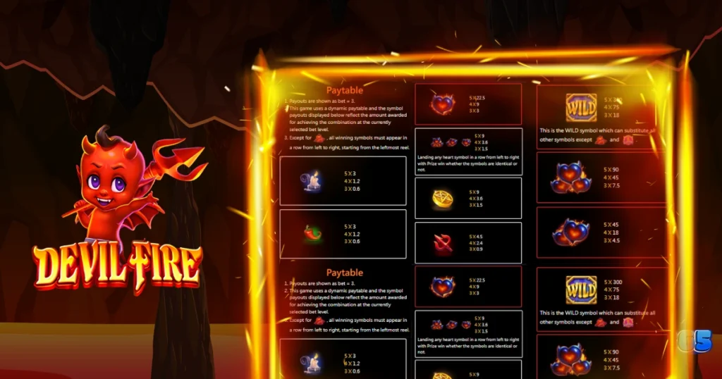 devil fire slot paytable: symbols, payouts & bonus features