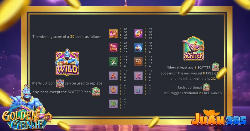 golden genie slot: paytable