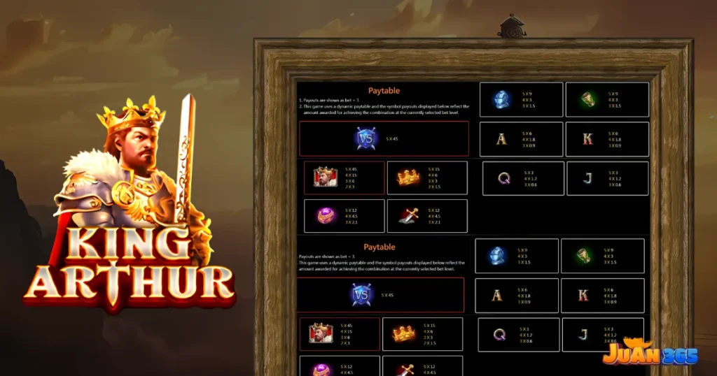 king arthur paytable tips: how to spot winning combinations