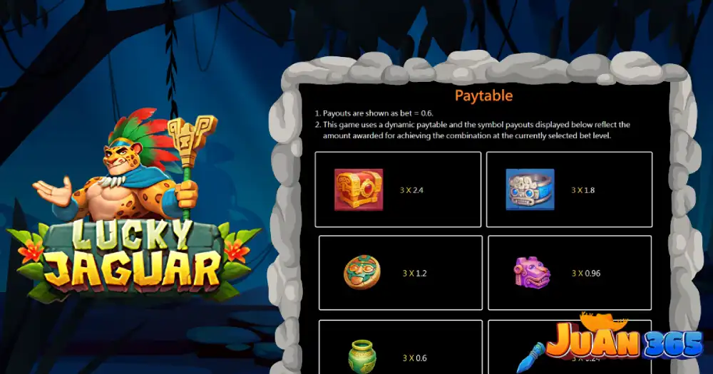 the right way to read lucky jaguar payable to win more money