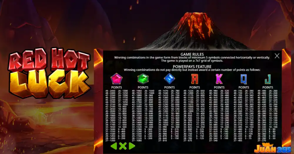 red hot luck pay table