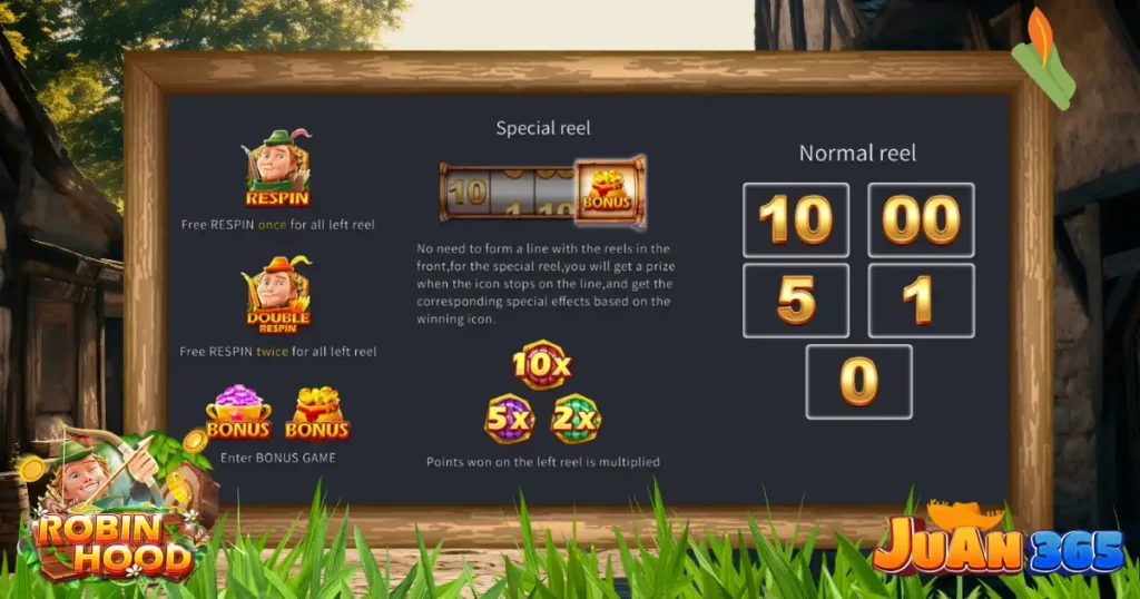 robin hood pay table