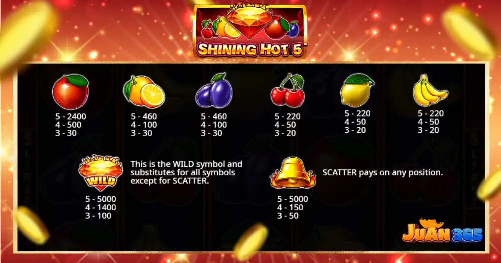 shining hot 5 paytable: 