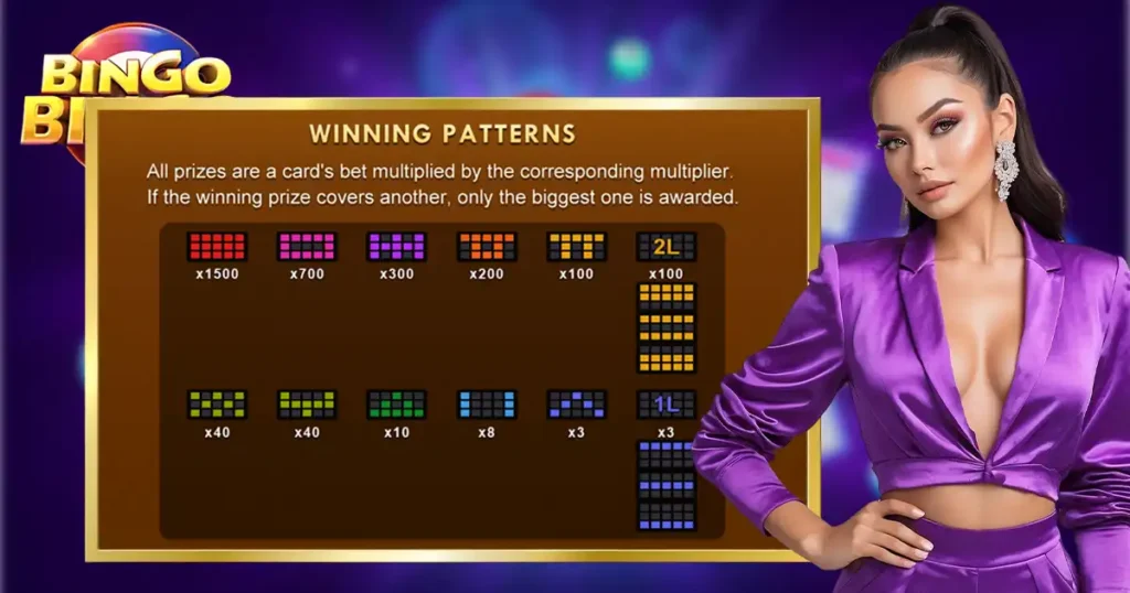 bingo bingo: guide to winning patterns, prizes, and odds