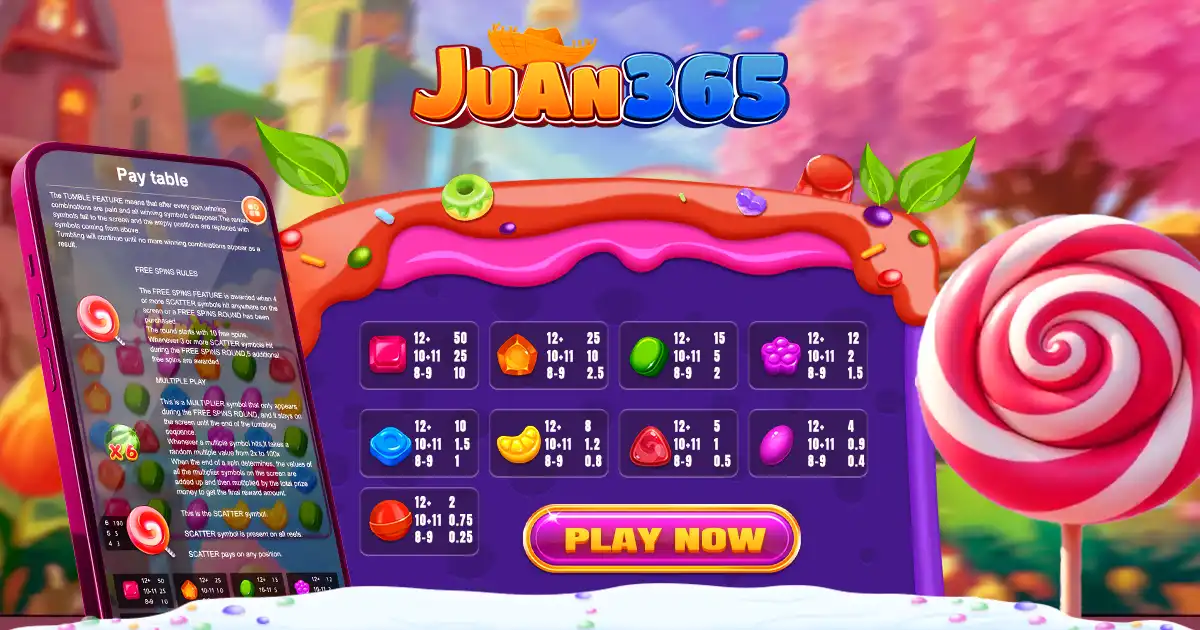 candy crush paytable