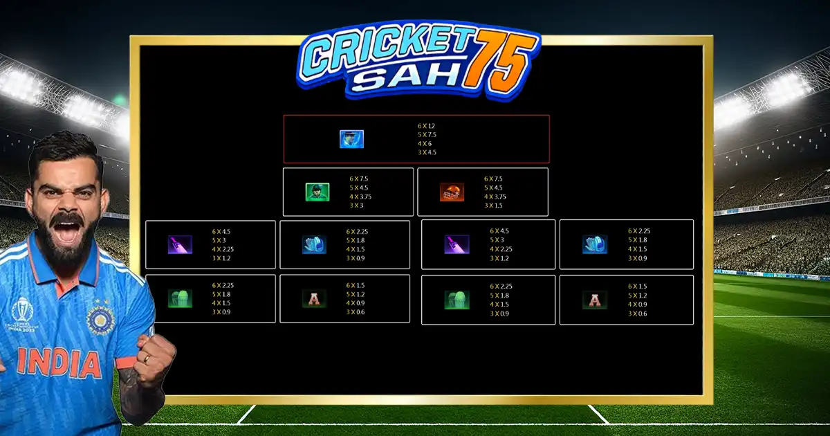 cricket sah 75: paytable, rules & winning tips