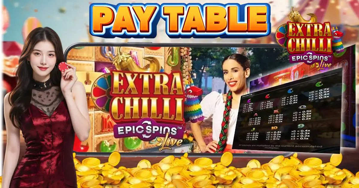 paytable overview extra chilli epic spins