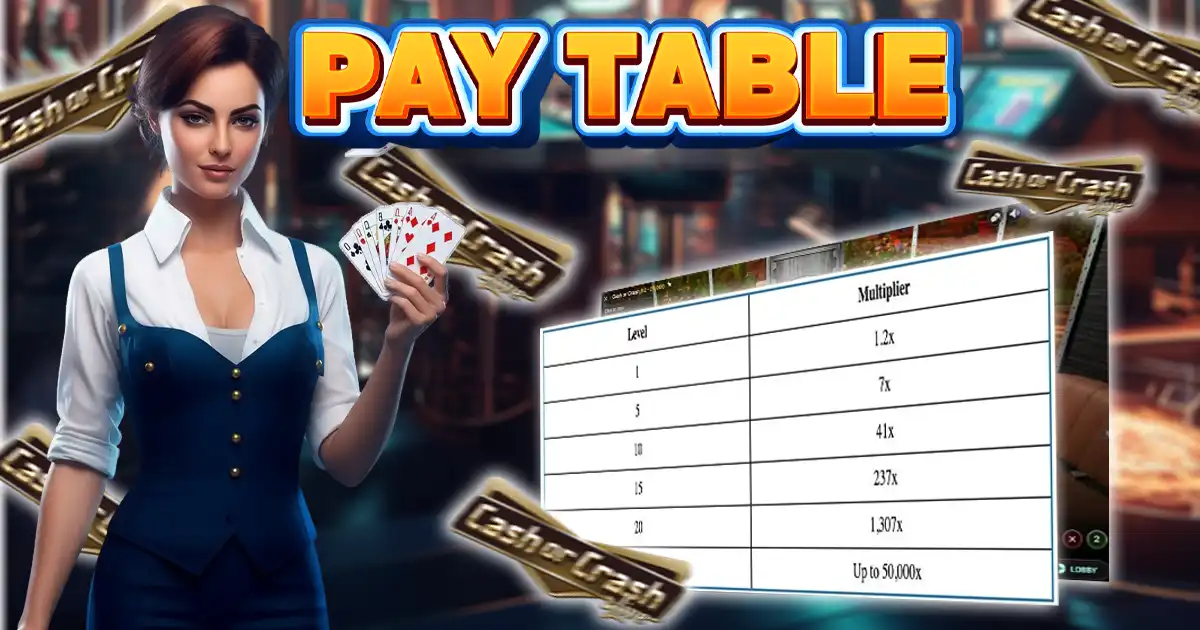 cash or crash live rewards paytable overview